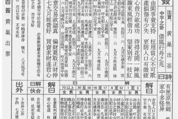 佛祖灵签第九签什么意思