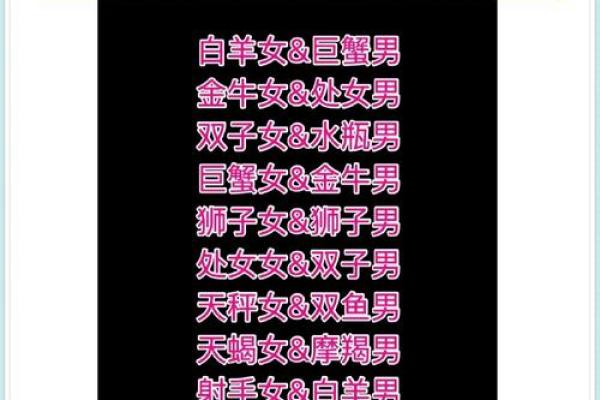 巨蟹座男和白羊座女配对指数 采取主动进攻的方式