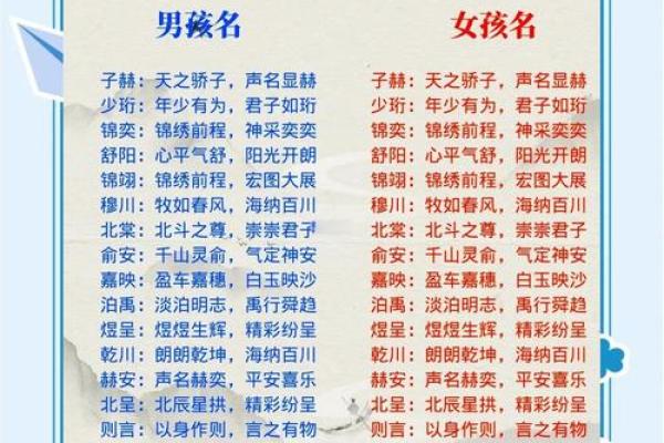 姓名配对海王网名 姓名配对海王网名大全？