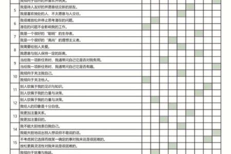 阵营九宫格测试题,九型人格测试