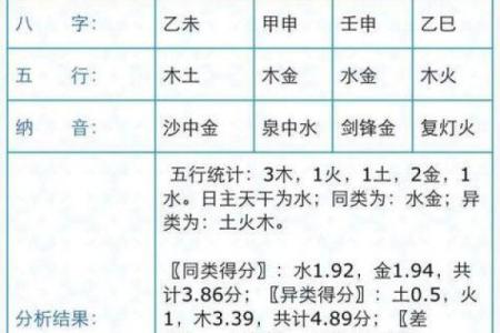 康熙字典宝宝时辰八字起名