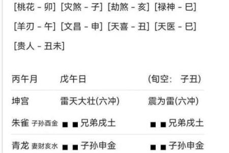 算命说的小毛病是什么