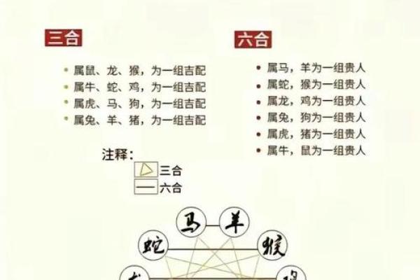 八字配对算命-详细解读女方男方命盘八字配对结果