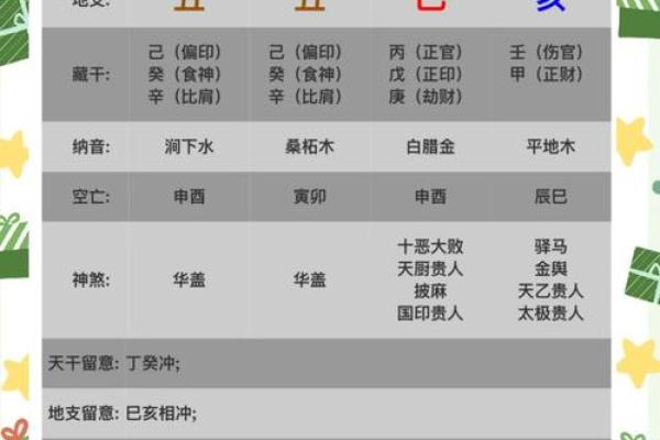 八字水太旺如何解决：有什么合理的方式