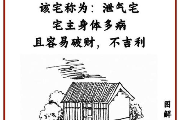 大富贵坟地风水秘诀