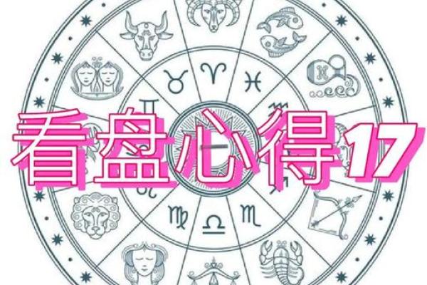 从姻缘看星盘