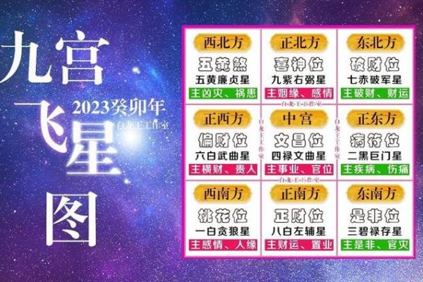 2024年大年初五宜忌,2024年正月初五喜神方位在哪？