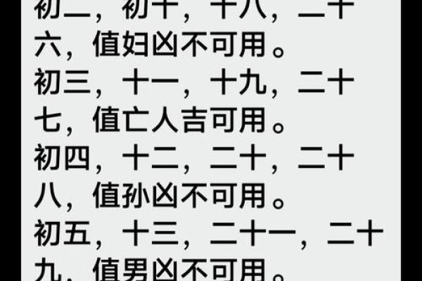 2024年大年初五宜忌,2024年正月初五喜神方位在哪？