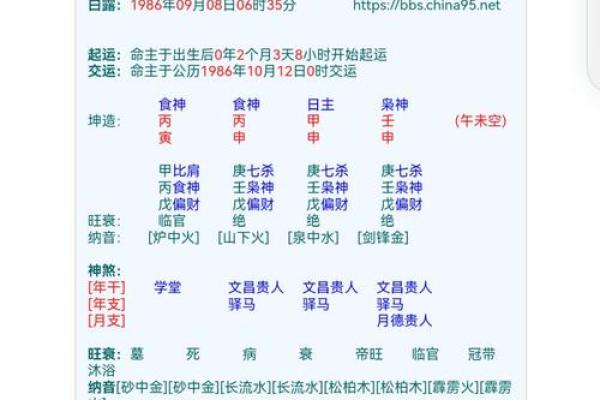 怎样从八字看正缘
