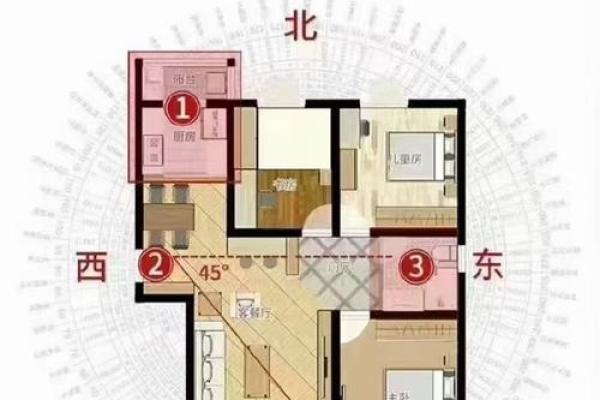 儿童房间风水常识