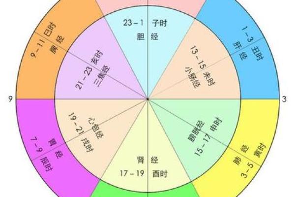 属马是哪一年出生的 属马的男孩出生吉日