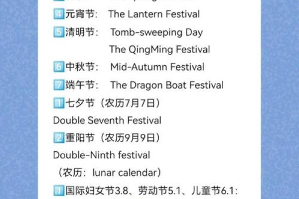 外国人的风俗和节日,西方的节日与习俗