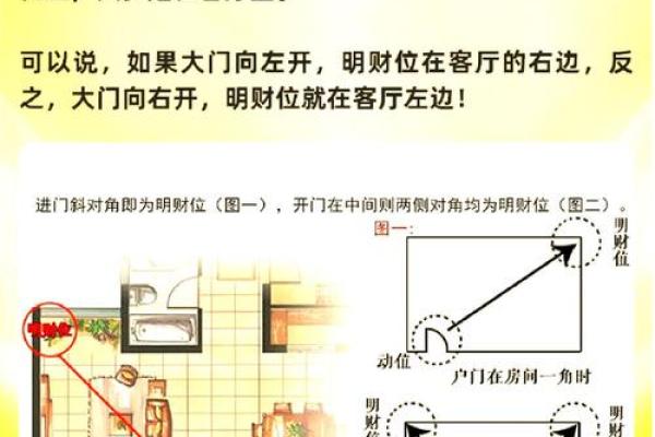 财神坐东朝西还是坐西朝东 如何确定家中财位在哪里