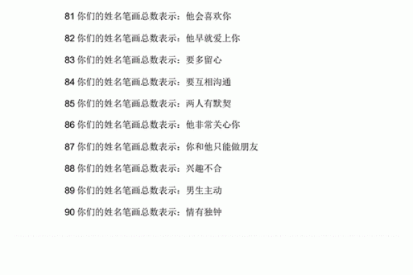 两个人的名字配对缘分,名字减名字的笔画差数