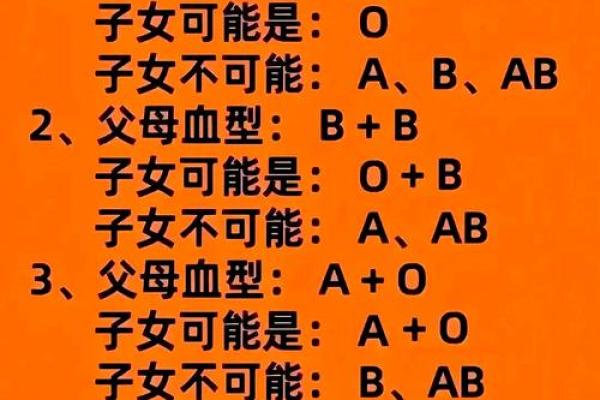 最容易出学霸的血型有哪些呢