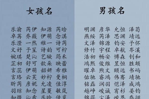 八字取名免费-以合为中心