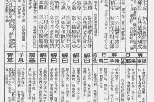 观音84签姻缘
