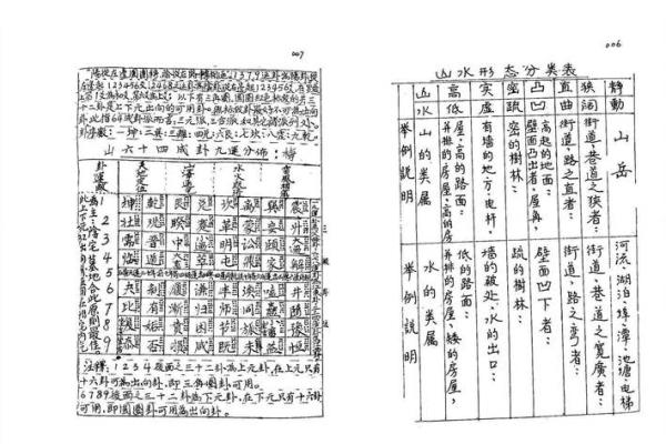 吕祖灵筮第二十八签详解