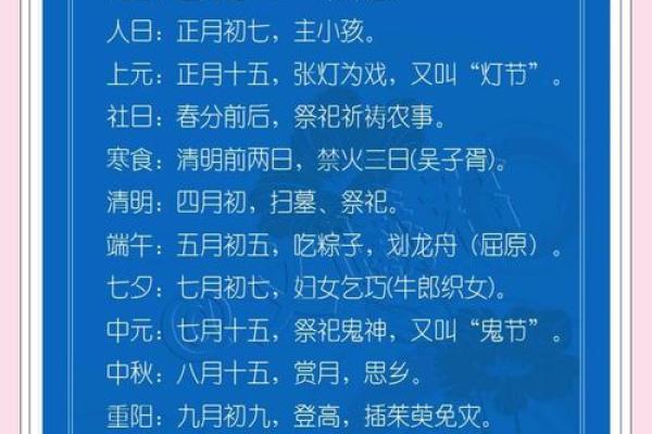 中国按顺序依次排列的传统节日