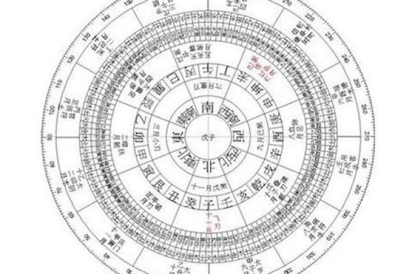 天津的算命师傅哪里找