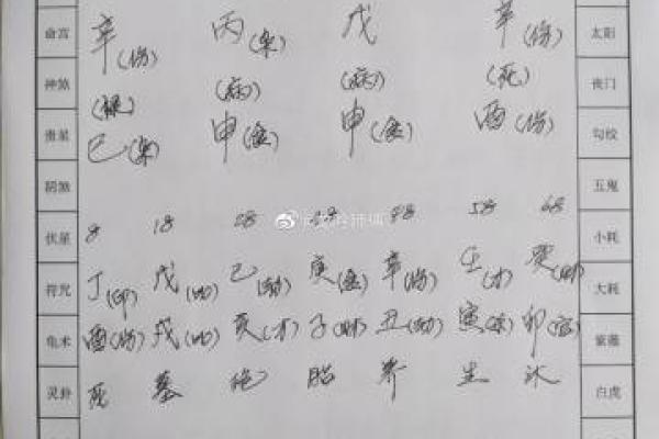 天津的算命师傅哪里找