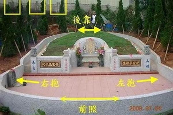 墓地风水，什么祖坟风水要调理