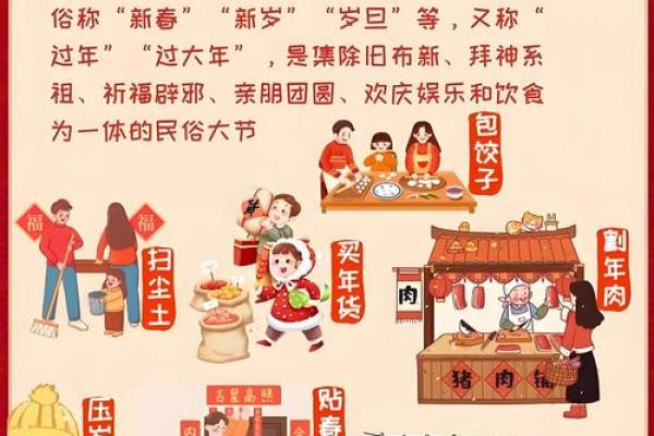 厚南节及风俗,不同民族的节日习俗