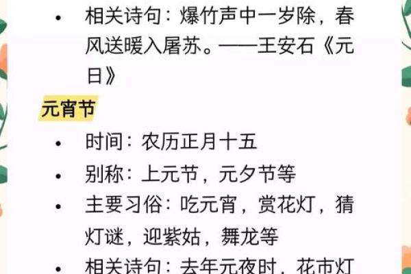 厚南节及风俗,不同民族的节日习俗