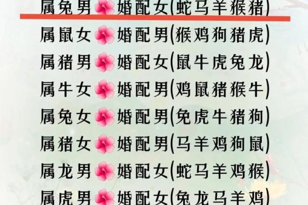 蛇男和猴女到底好不好 蛇男和猴女配对适不适合