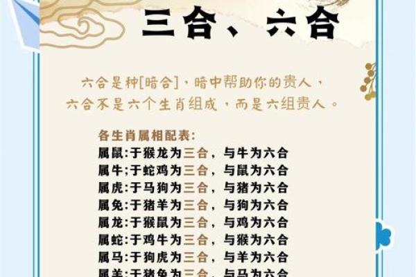 天作之合的三组生肖配对