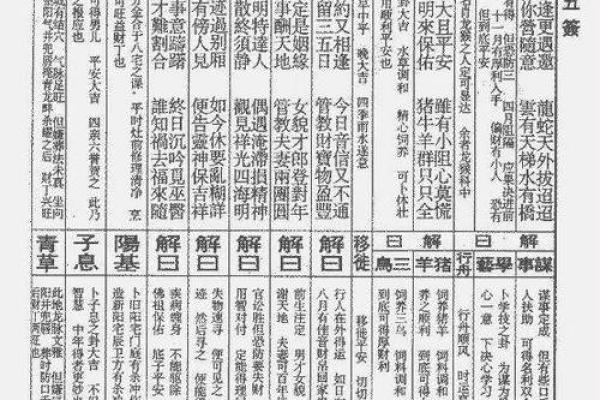 灵签佛祖第一签解签详解