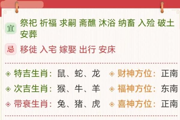 5月22号财运方位诸事吉凶宜忌老黄历！