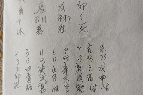 八字论食神，八字格局食神格