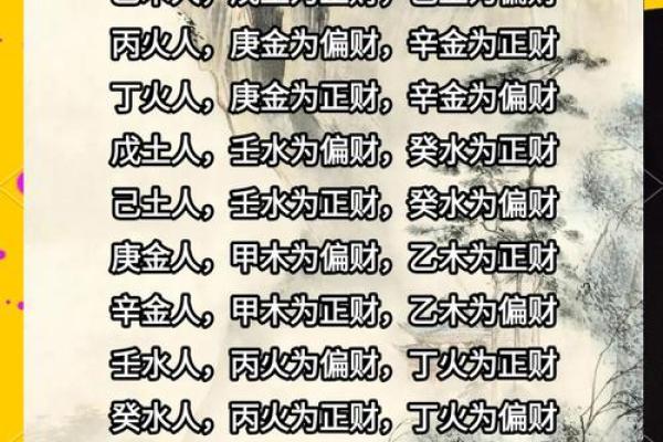 男命八字中有两个正财好不好？