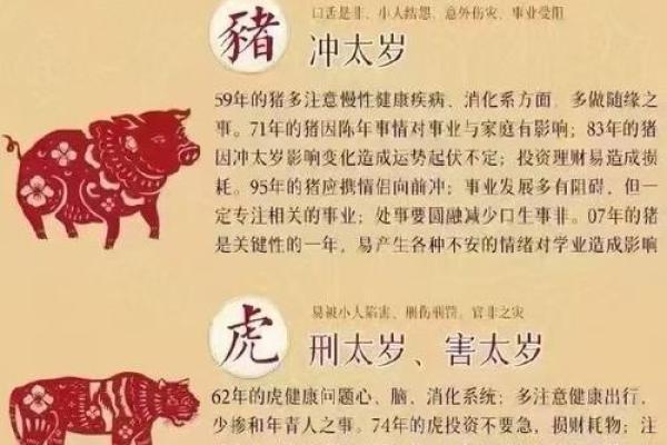 今年的太岁方位在哪里？如何化解太岁？