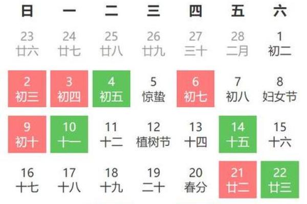 婴儿剃胎头择吉日民俗习惯分享