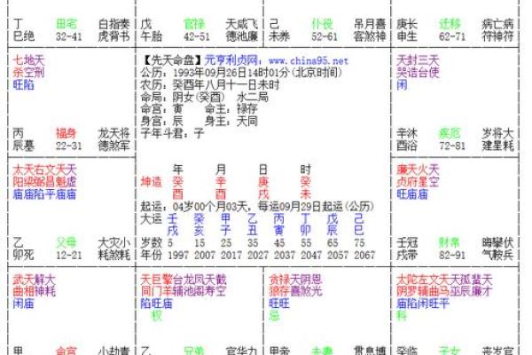 二婚才会幸福的八字是怎样