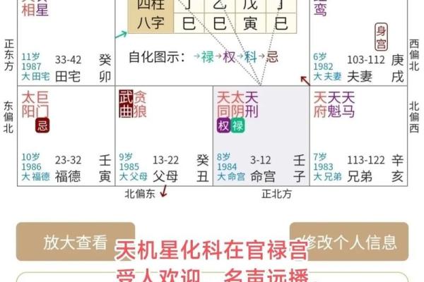 紫薇星盘需要精确到分钟吗