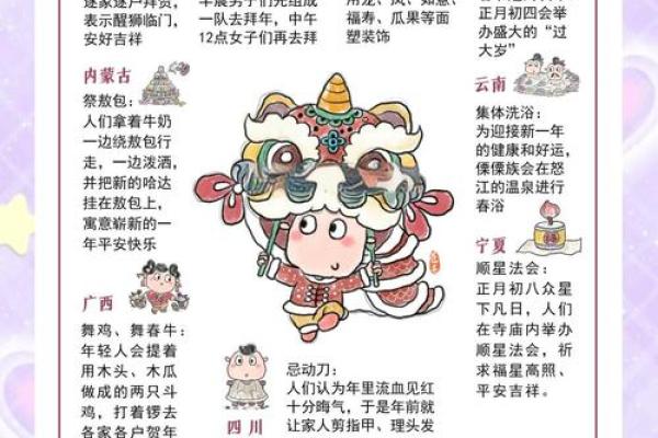 阳春全部节日风俗,春节习俗