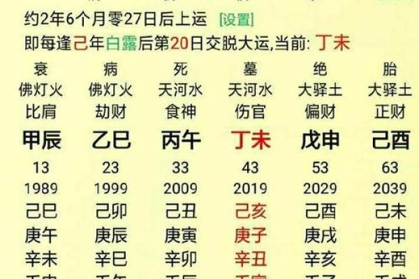八字水多的人命好吗 水多命好吗