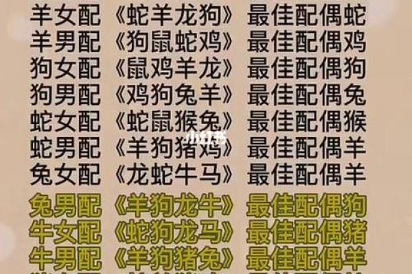免费测两人姓名配对