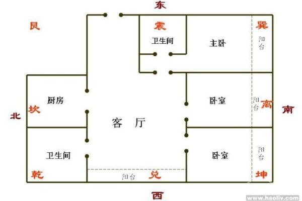 女人风水_济南的风水格局你观察了吗