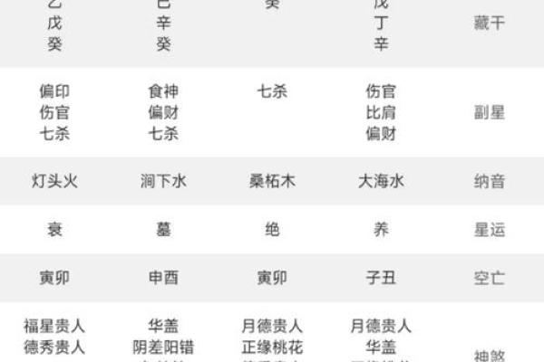 算命的问有没有工作怎么说