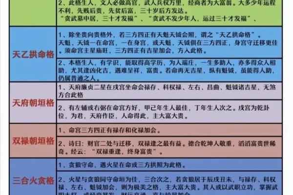 紫微斗数：七杀的刚强