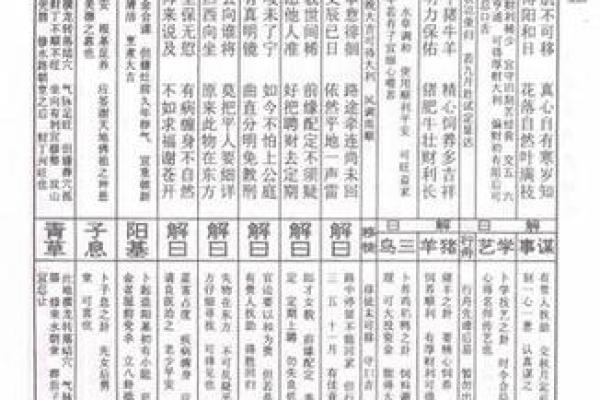吕祖灵签吉签等级