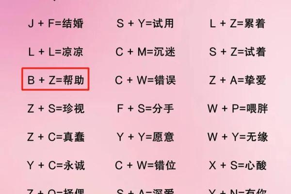 姓名缘分配对男女 姓名缘分配对_姓名配对爱情测试_姓名缘分测试两人关系？