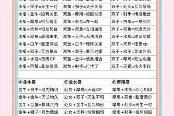 名字测试姓名配对打分 名字测试配对免费测试？