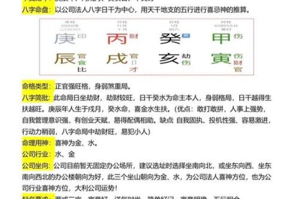 名字测试姓名配对打分 名字测试配对免费测试？