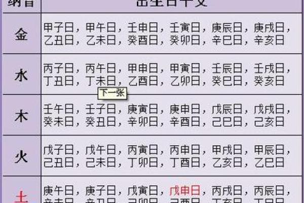 八字年冲月