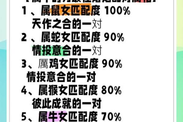 属猪男和属牛女的婚姻怎么样 属猪男和属牛男配对指数